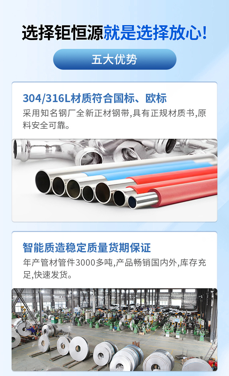 钜恒源 304/316法兰 沟槽卡压管件自来水供水管材 酒店管件示例图4